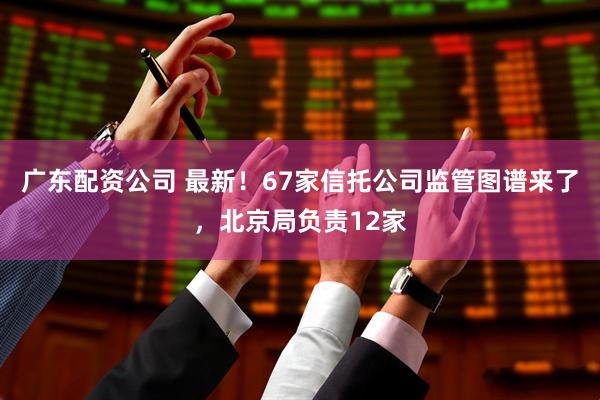 广东配资公司 最新！67家信托公司监管图谱来了，北京局负责12家